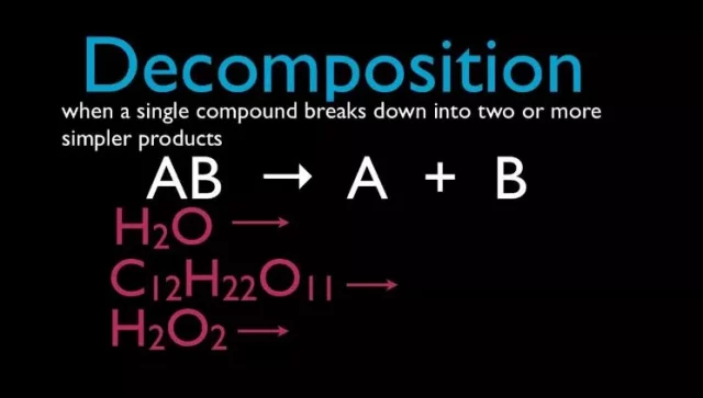 The Balanced Equation For Decomposition of Hydrogen Peroxide